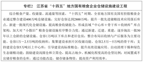 江苏省发展和改革委员会 政策文件 江苏省&ldquo;十四五&rdquo;粮食流通和物资储备发展规划